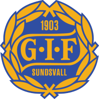 old logo of GIF Sundsvall