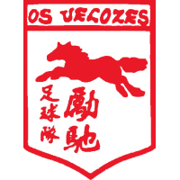 logo of Lai Chi SA