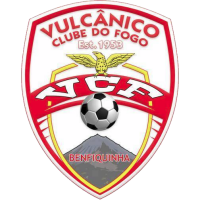 logo of Vulcânico CF