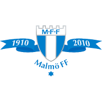 old logo of Malmö FF