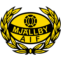 Mjällby AIF