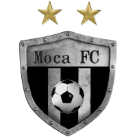 old logo of Moca FC
