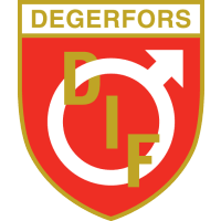 logo of Degerfors IF