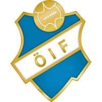 logo of Östers IF