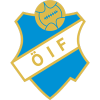 old logo of Östers IF