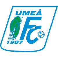 old logo of Umeå FC
