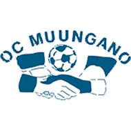 logo of OC Muungano
