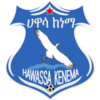 old logo of Hawassa Ketema FC