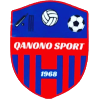 logo of AS Qanono