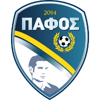 old logo of Páfos FC