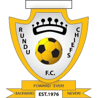 logo of Rundu Chiefs FC