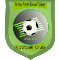 old logo of MAFCO FC