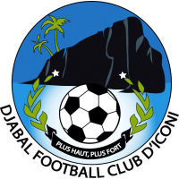 old logo of Djabal FC