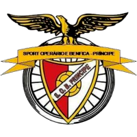 logo of Sport Operários e Benfica