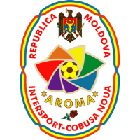 logo of CF Intersport-Aroma Cobusca Nouă
