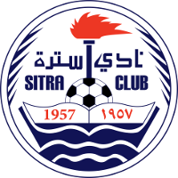 logo of Sitra CSC