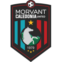 old logo of Caledonia AIA FC