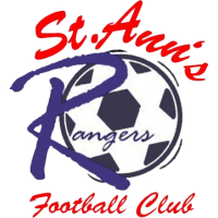 old logo of Terminex La Horquetta Rangers FC