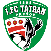 old logo of FC Tatran Prešov