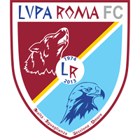 logo of Lupa Roma