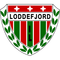 logo of Loddefjord
