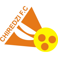 old logo of Chiredzi FC