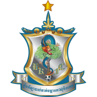 old logo of Boeung Ket FC