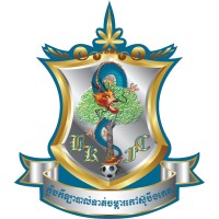 old logo of Boeung Ket FC
