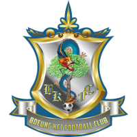 old logo of Boeung Ket FC