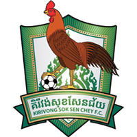 logo of Kirivong Sok Sen Chey FC