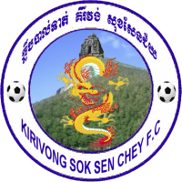 old logo of Kirivong Sok Sen Chey FC