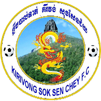 old logo of Kirivong Sok Sen Chey FC