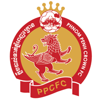 old logo of Phnom Penh Crown FC