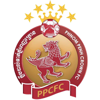 old logo of Phnom Penh Crown FC