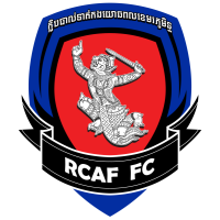 logo of Tiffy Army