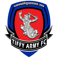 old logo of Royal Cambodian Armed Forces FC