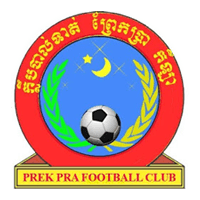 logo of Prek Pra Keila