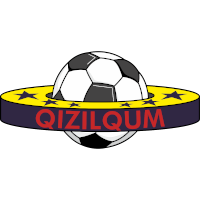 old logo of PFK Qizilqum
