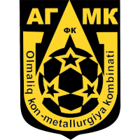 old logo of OKMK FK