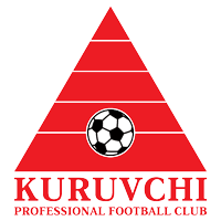 old logo of PFK Bunyodkor