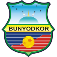 old logo of PFK Bunyodkor
