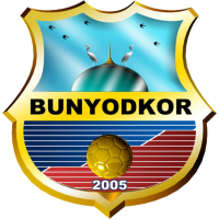 old logo of PFK Bunyodkor