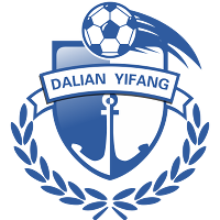 old logo of Dalian Ren FC