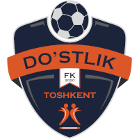 logo of FK Doʻstlik