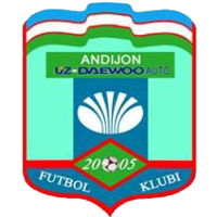old logo of Uz Dong Ju Andijon