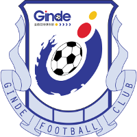 old logo of Guangzhou Cheng FC