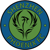old logo of Guangzhou Cheng FC