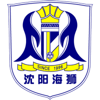 old logo of Guangzhou Cheng FC