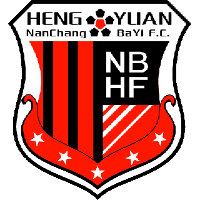 old logo of Shanghai Shenxin FC