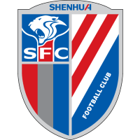 old logo of Shanghai Shenhua FC